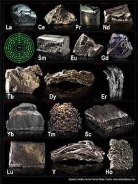 METALES Y MINERALES Blog del curso de Química 2 Prof P Morales B