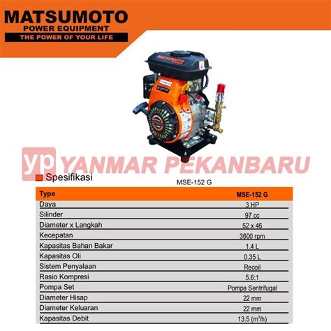 Jual Mesin Semprot Air Engine Power Sprayer Portable MSE 152 G