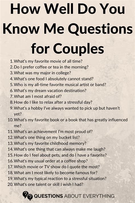 How Well Do You Know Me Questions For Couples In 2024 Couple