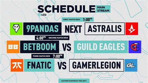 Ronda Pandas Vs Astralis Betboom Vs Guild Eagles Fnatic Vs Gl