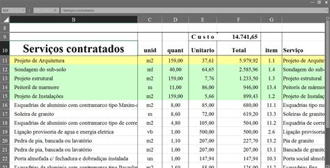 Planilha De Or Amento De Obra Gratis Financial Report