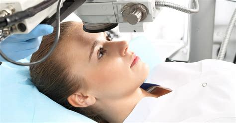 How Much Does Lasik Eye Surgery Cost [2024 Update]