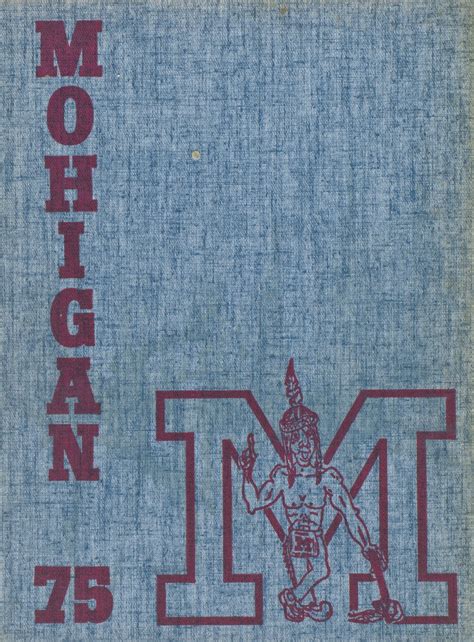 1975 yearbook from Morgantown High School from Morgantown, West Virginia