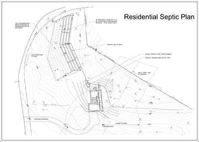 Site Design Consultants | Engineering Services | Septic System Design