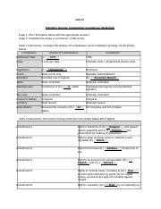 Unit IV Assignment Unit IV Scholarly Activity Constitution