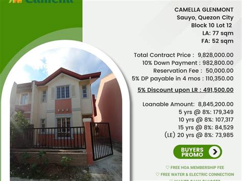 Ready For Occupancy House And Lot At Sauyo Qc Houses And Lots