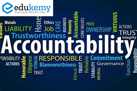 ACCOUNTABILITY UPSC Ethics Notes Blog