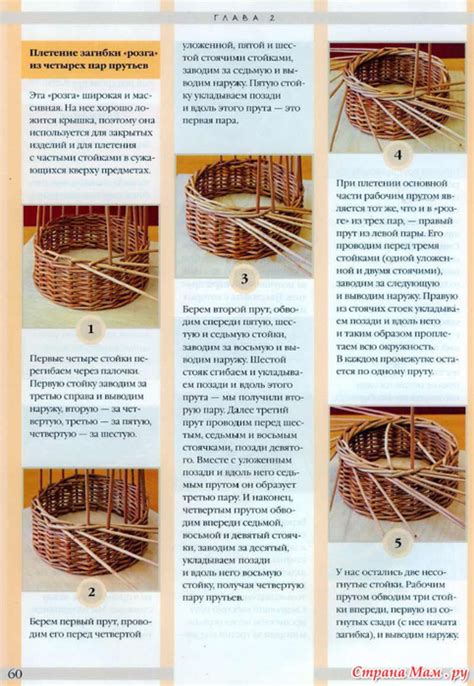 Плетение из лозы. КНИГА