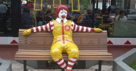 The 12 Best Fast Food Mascots Ranked By Fans