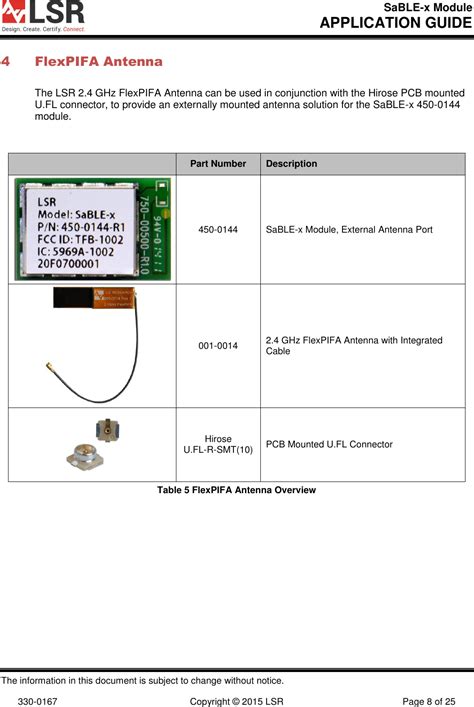 Laird Connectivity Sable X User Manual Rev