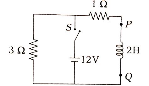 Doubt Solutions Maths Science Cbse Ncert Iit Jee Neet