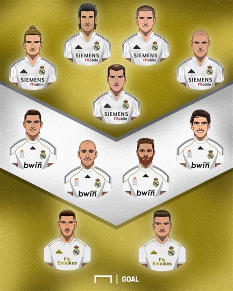 Quem Era O Real Madrid Galactic Leia Aqui Quem Eram A Gala