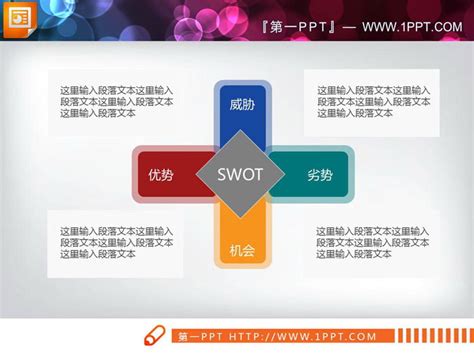 彩色扁平化swot分析ppt图表swot分析ppt图表ppt模板亿库在线