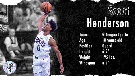 Pro Insight Tale Of The 📼 2023 Nba Draft Edition Scoot Henderson