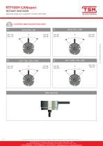 RTP100H CANopen TSM SENSORS SRL PDF Catalogs Technical