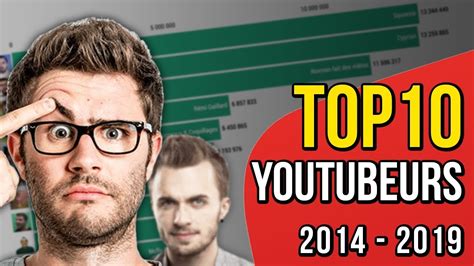 Le Top 10 Des Youtubeur Français Les Plus Connus Youtube Hot Sex Picture