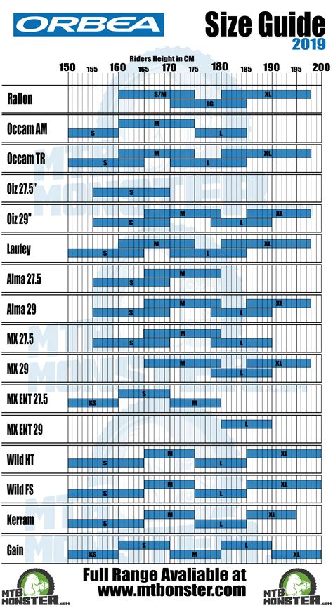 Bike Frame Size Chart Road - Greenbushfarm.com