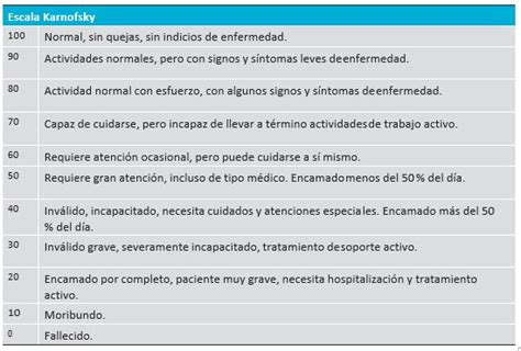 Tema 6 Escalas De ValoraciÓn