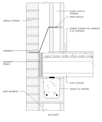 Dise O Edificios De Muros De Carga Y Arriostramiento Construmatica