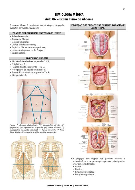 Solution Exame F Sico Do Abdome Studypool
