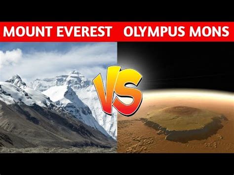 Mount Everest Vs Olympus Mons Mars Highest Mountain In Our Solar