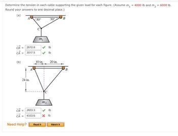 Answered Determine The Tension In Each Cable Bartleby