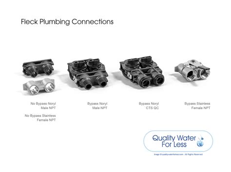 Katalox Filter 2 0 Cu Ft And Fleck 5800sxt Backwashing Valve