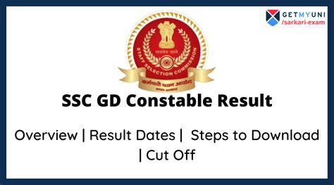 Ssc Gd Constable Result 2022 Dates Cut Off Selection Process