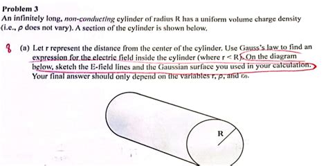 Solved Problem An Infinitely Long Non Conducting Cylinder Chegg