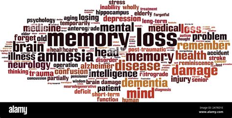 Memory Loss Word Cloud Concept Collage Made Of Words About Memory Loss