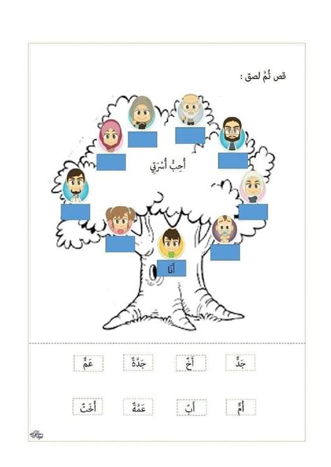 B Arab Tahun 2 احب اسرتي Ustazah NorMajdiah worksheet Muslim kids