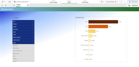 Mẹo hay cho thiết lập background color kpi qlik sense Tổng hợp từ