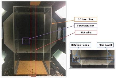 Wind tunnel setup for flow visualization | Download Scientific Diagram