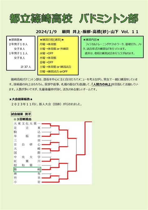 バドミントン部通信 Vol11 ｜ 東京都立篠崎高等学校 東京都立学校