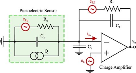 Electrical Circuit Configuration Of The Piezoelectric Charge Amplifier