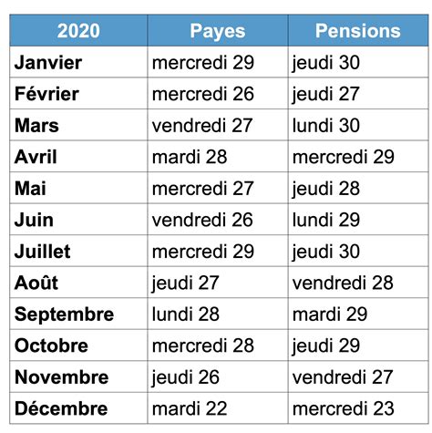 Calendrier Des Pensions 2024 Calendar 2024 June