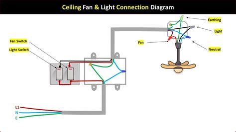 Ceiling Fan And Light Connection Diagram Electrical Electricalwork Electricalengineering Youtube