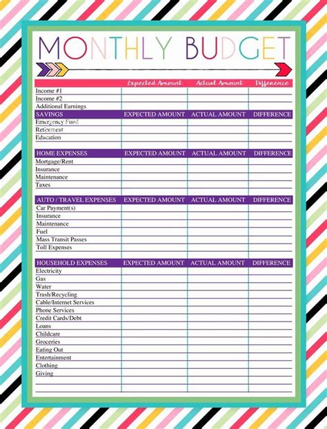 Home Budgeting Worksheets