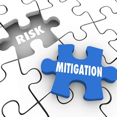 How To Handle Your Risk Mitigation Strategies Techworks Consulting