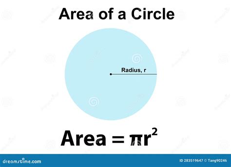 Area of Circle Formula in Mathematics Stock Illustration - Illustration ...