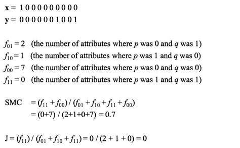 Similarity And Dissimilarity