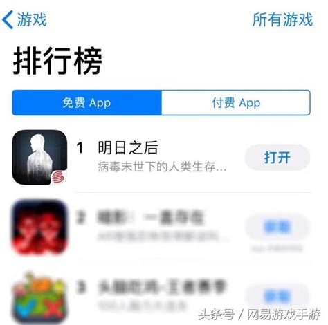 網易手遊大作，《明日之後》今日app Store 獨家首發！ 每日頭條