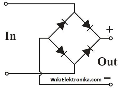 Fungsi Dioda Bridge Pada Catu Daya - Riset