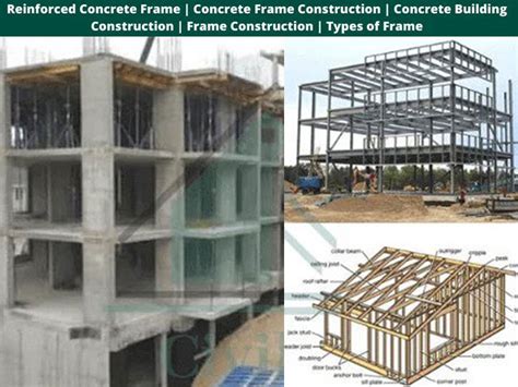 Concrete Frame Structures Construction Feeds Tips And Tricks