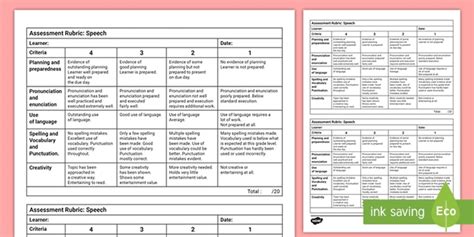 Speeches Assessment Rubric Teacher Made Speeches Assessment Rubric