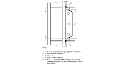 Rbs Conection Conexiones De Acero Estructural Ppt Descarga Gratuita