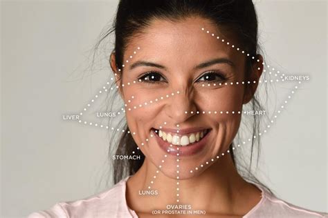 Learn About Face Reading B Healthy