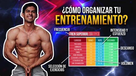 Descubre Cómo Organizar Tu Entrenamiento Semanal De Forma Eficiente Y