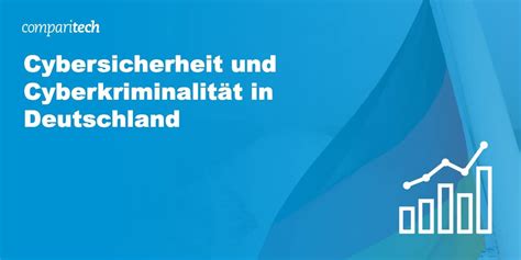 Cybersicherheit und Cyberkriminalität in Deutschland 2020 2022