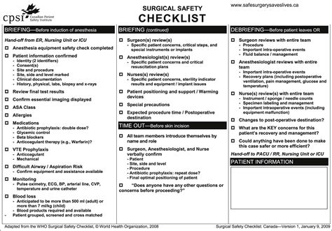 No 286 Surgical Safety Checklist In Obstetrics And Gynaecology